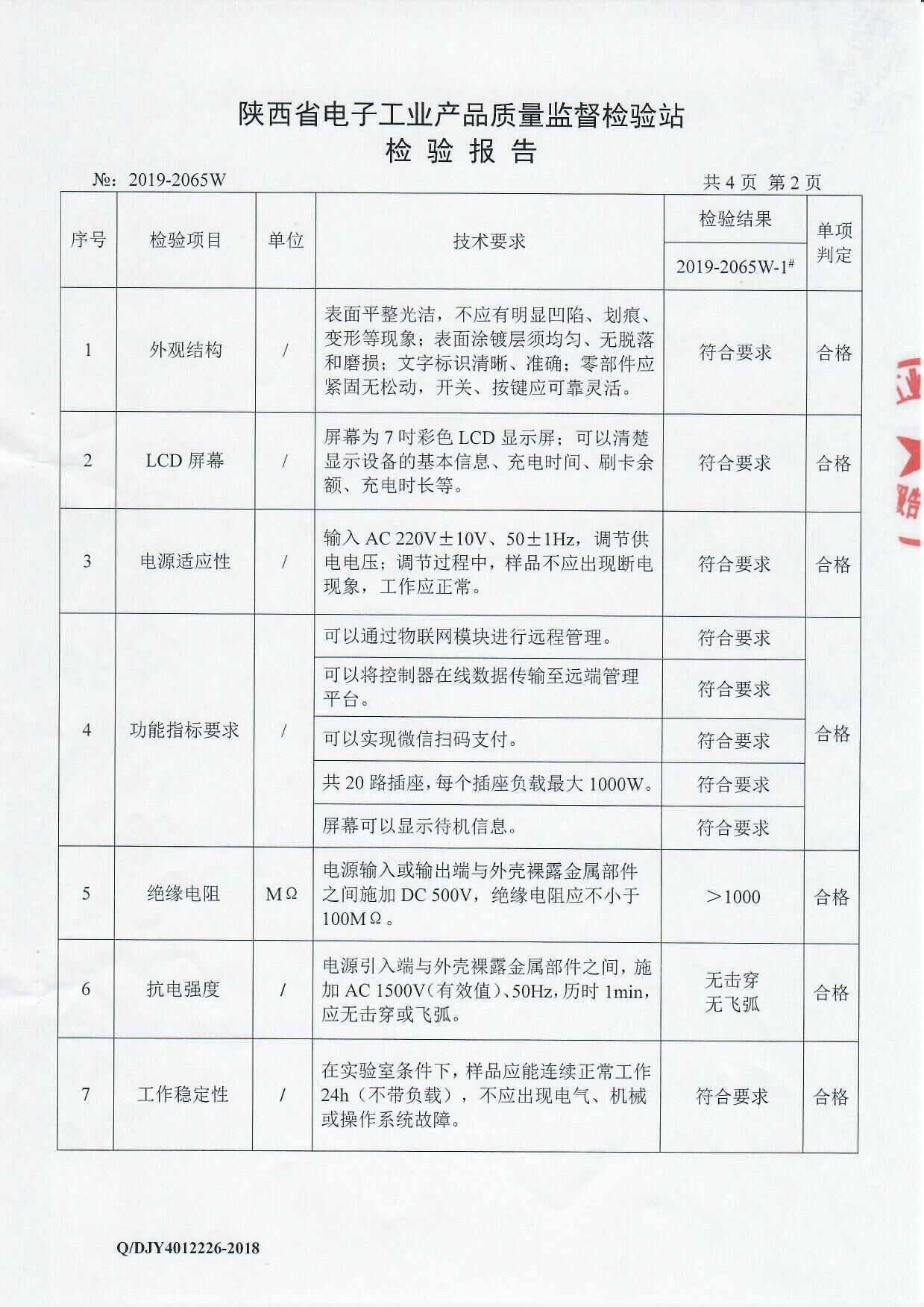 检验报告